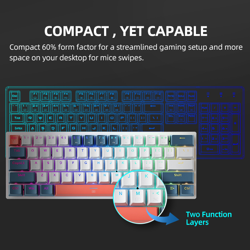 K500-B61 Machenike Mini Mechan - Gaming Keyboard And Mouse Set 评论和价格