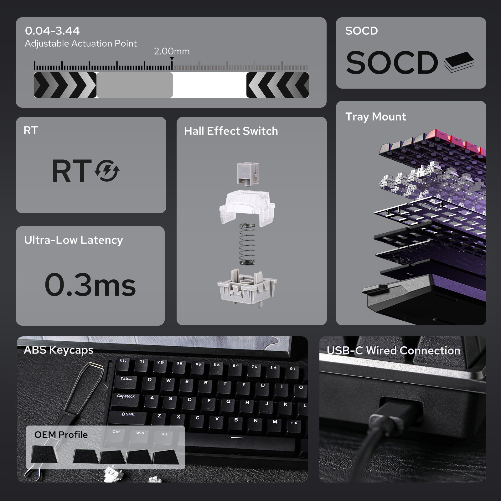 Custom AULA WIN60 HE WIN60 HE  - Gaming Keyboard Hall Effect Switches 评论和价格