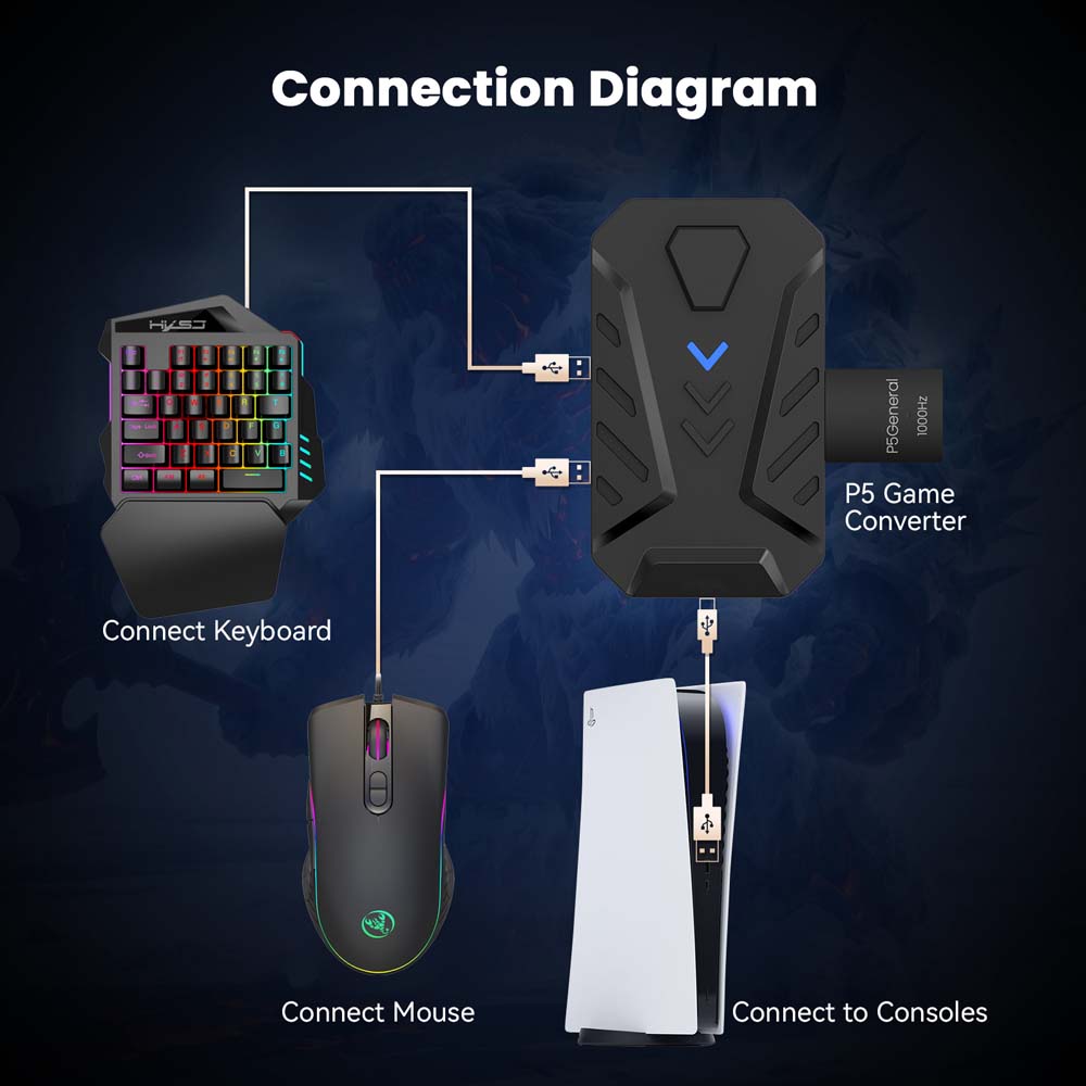 for PS5 Gaming Keyboard Mouse  - Gaming Keyboard And Mouse Set 评论和价格