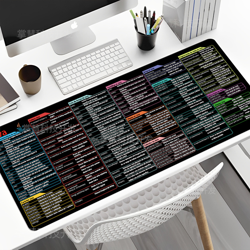 Spanish Java Programing Mouse  - Gaming Keyboard And Mouse Pad 评论和价格